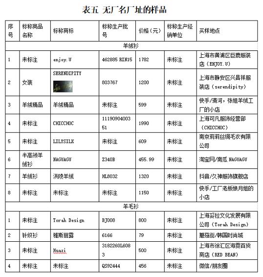 凯发k8国际首页(中国)官网登录入口