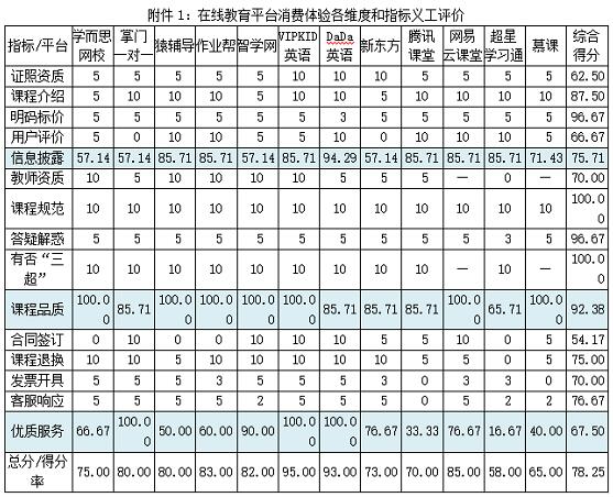 凯发k8国际首页(中国)官网登录入口