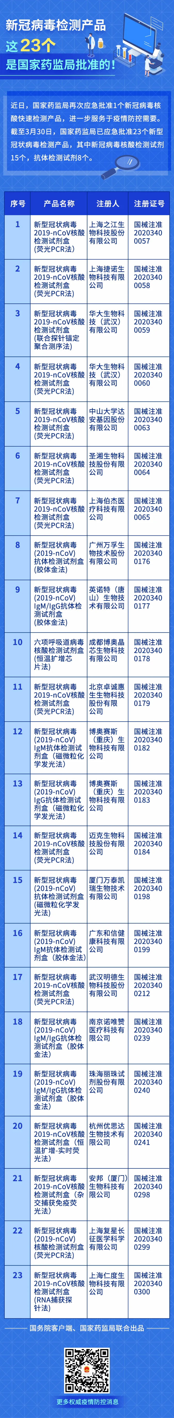 凯发k8国际首页(中国)官网登录入口