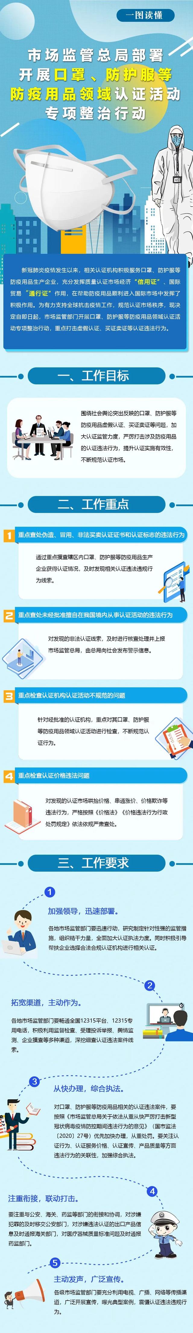 凯发k8国际首页(中国)官网登录入口