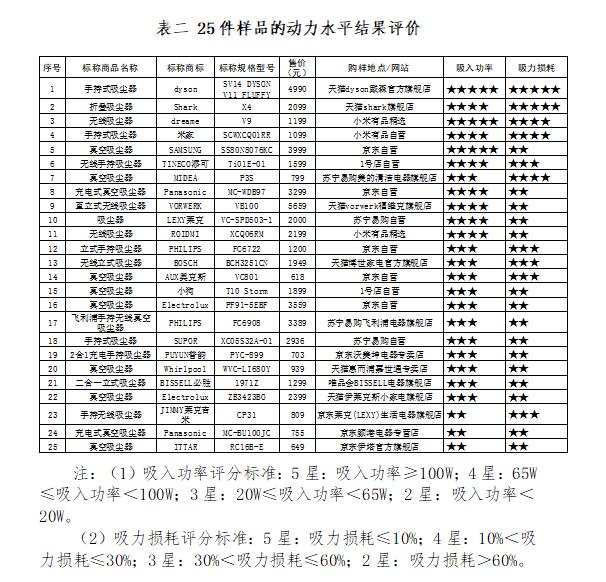 凯发k8国际首页(中国)官网登录入口