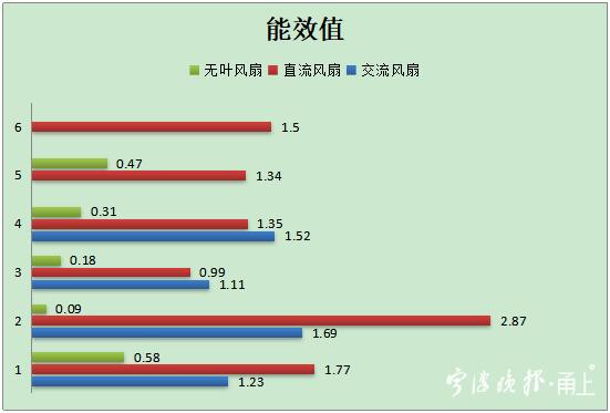 凯发k8国际首页(中国)官网登录入口