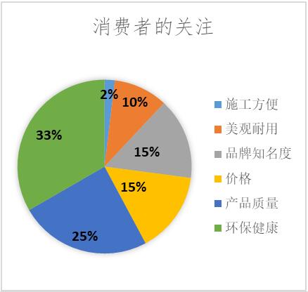 凯发k8国际首页(中国)官网登录入口