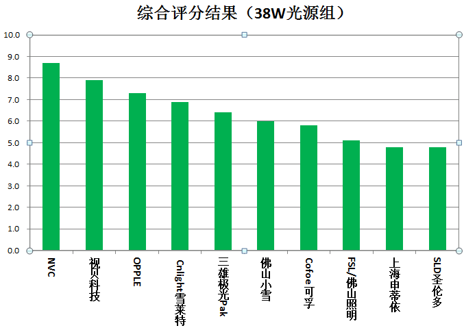 凯发k8国际首页(中国)官网登录入口