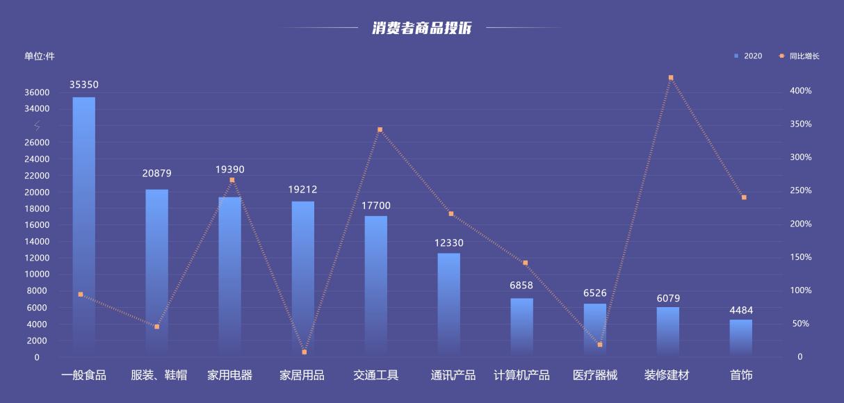 凯发k8国际首页(中国)官网登录入口