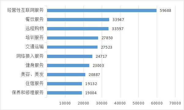 凯发k8国际首页(中国)官网登录入口