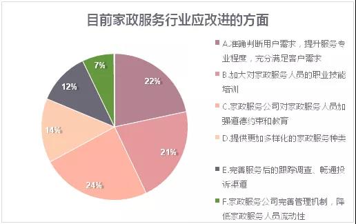 凯发k8国际首页(中国)官网登录入口