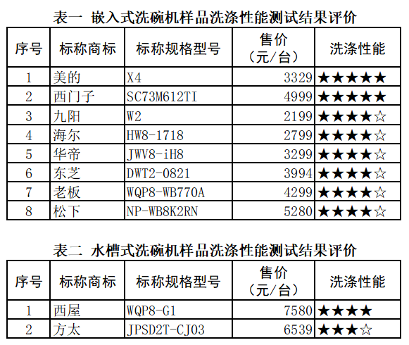 凯发k8国际首页(中国)官网登录入口