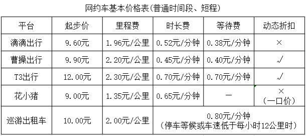 凯发k8国际首页(中国)官网登录入口