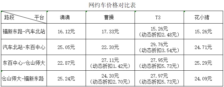 凯发k8国际首页(中国)官网登录入口