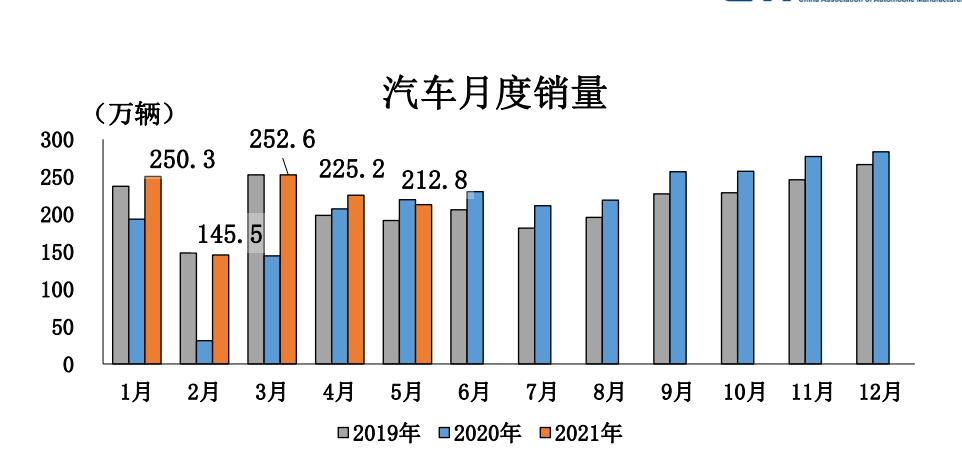 凯发k8国际首页(中国)官网登录入口