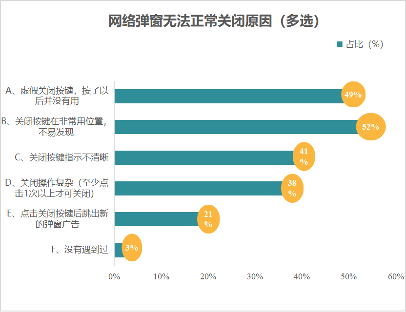 凯发k8国际首页(中国)官网登录入口