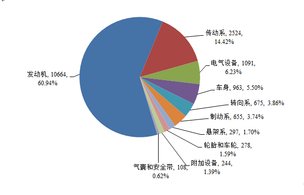 凯发k8国际首页(中国)官网登录入口