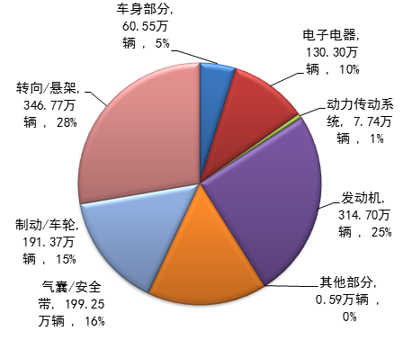 凯发k8国际首页(中国)官网登录入口