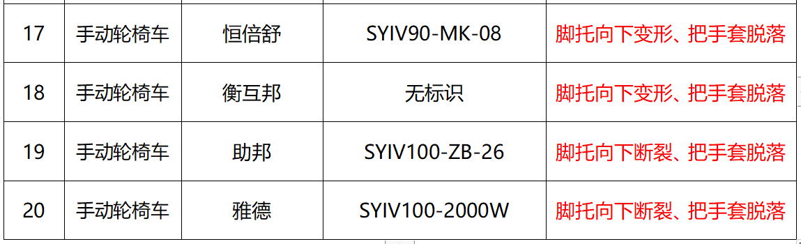 凯发k8国际首页(中国)官网登录入口