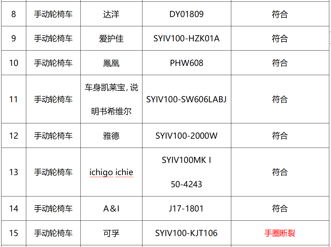 凯发k8国际首页(中国)官网登录入口