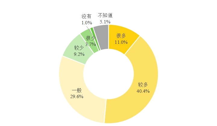 凯发k8国际首页(中国)官网登录入口