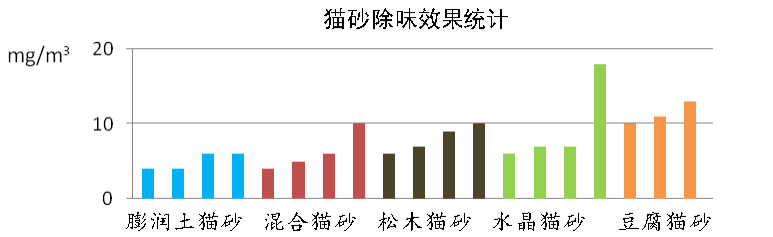 凯发k8国际首页(中国)官网登录入口