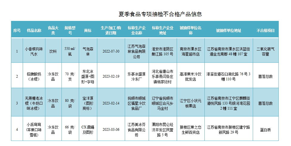 凯发k8国际首页(中国)官网登录入口