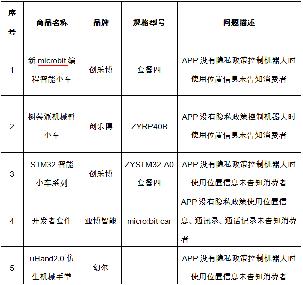 凯发k8国际首页(中国)官网登录入口