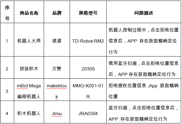 凯发k8国际首页(中国)官网登录入口