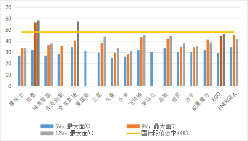 凯发k8国际首页(中国)官网登录入口