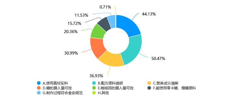 凯发k8国际首页(中国)官网登录入口