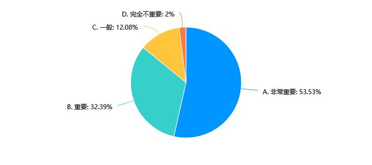 凯发k8国际首页(中国)官网登录入口