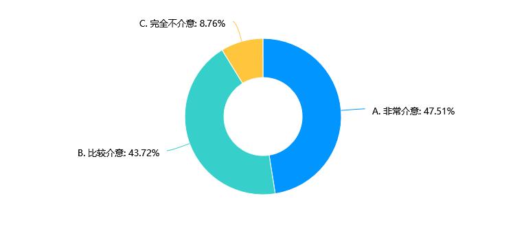 凯发k8国际首页(中国)官网登录入口