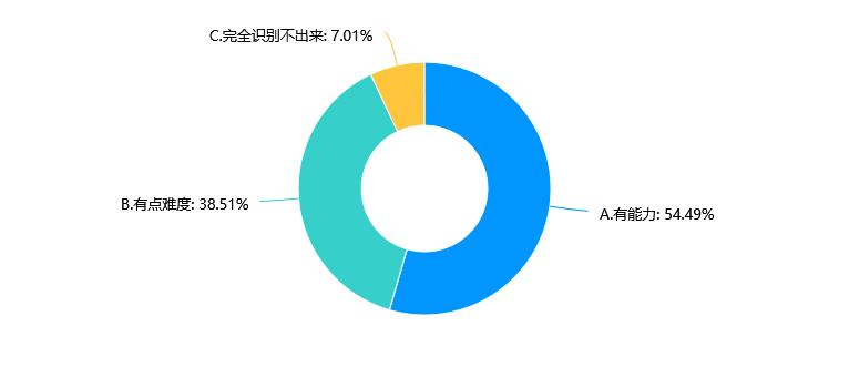 凯发k8国际首页(中国)官网登录入口