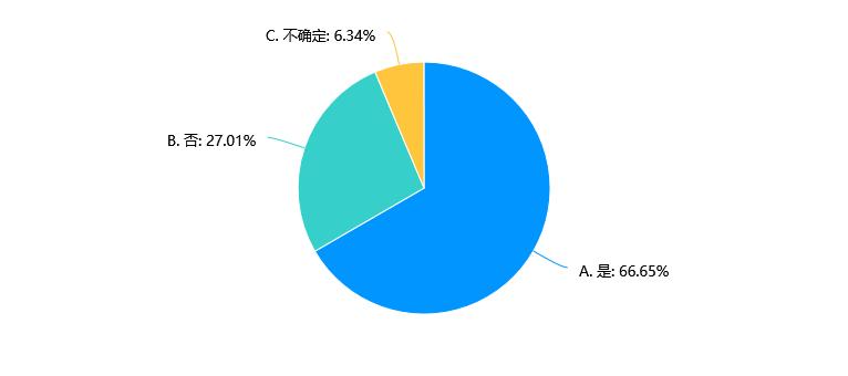 凯发k8国际首页(中国)官网登录入口