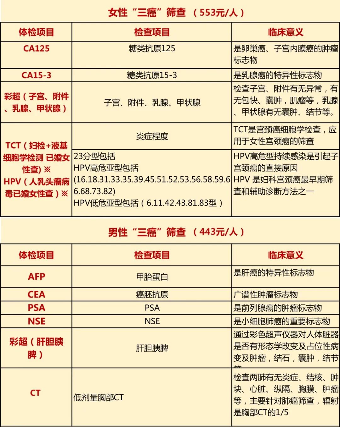 凯发k8国际首页(中国)官网登录入口