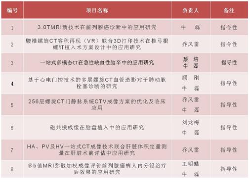 凯发k8国际首页(中国)官网登录入口