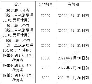 凯发k8国际首页(中国)官网登录入口