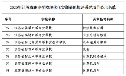 凯发k8国际首页(中国)官网登录入口