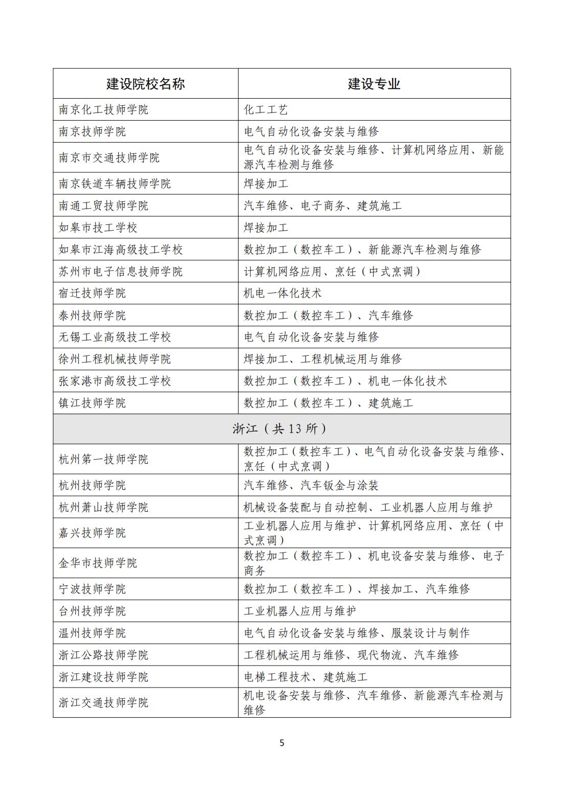 凯发k8国际首页(中国)官网登录入口