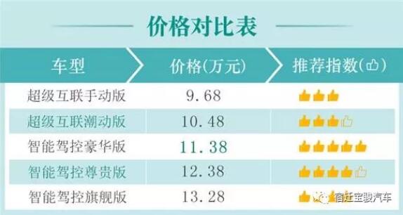 凯发k8国际首页(中国)官网登录入口