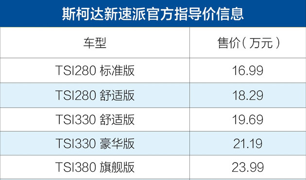 凯发k8国际首页(中国)官网登录入口