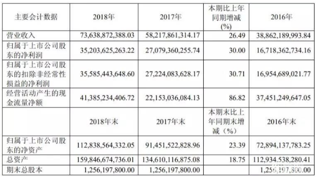 凯发k8国际首页(中国)官网登录入口