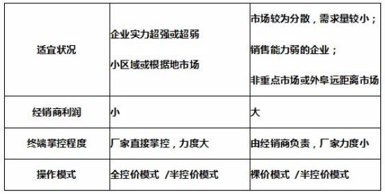 凯发k8国际首页(中国)官网登录入口