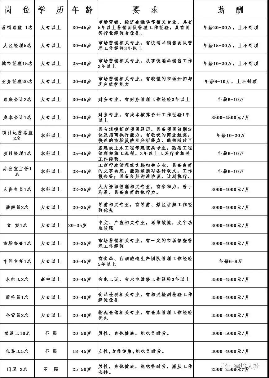 凯发k8国际首页(中国)官网登录入口